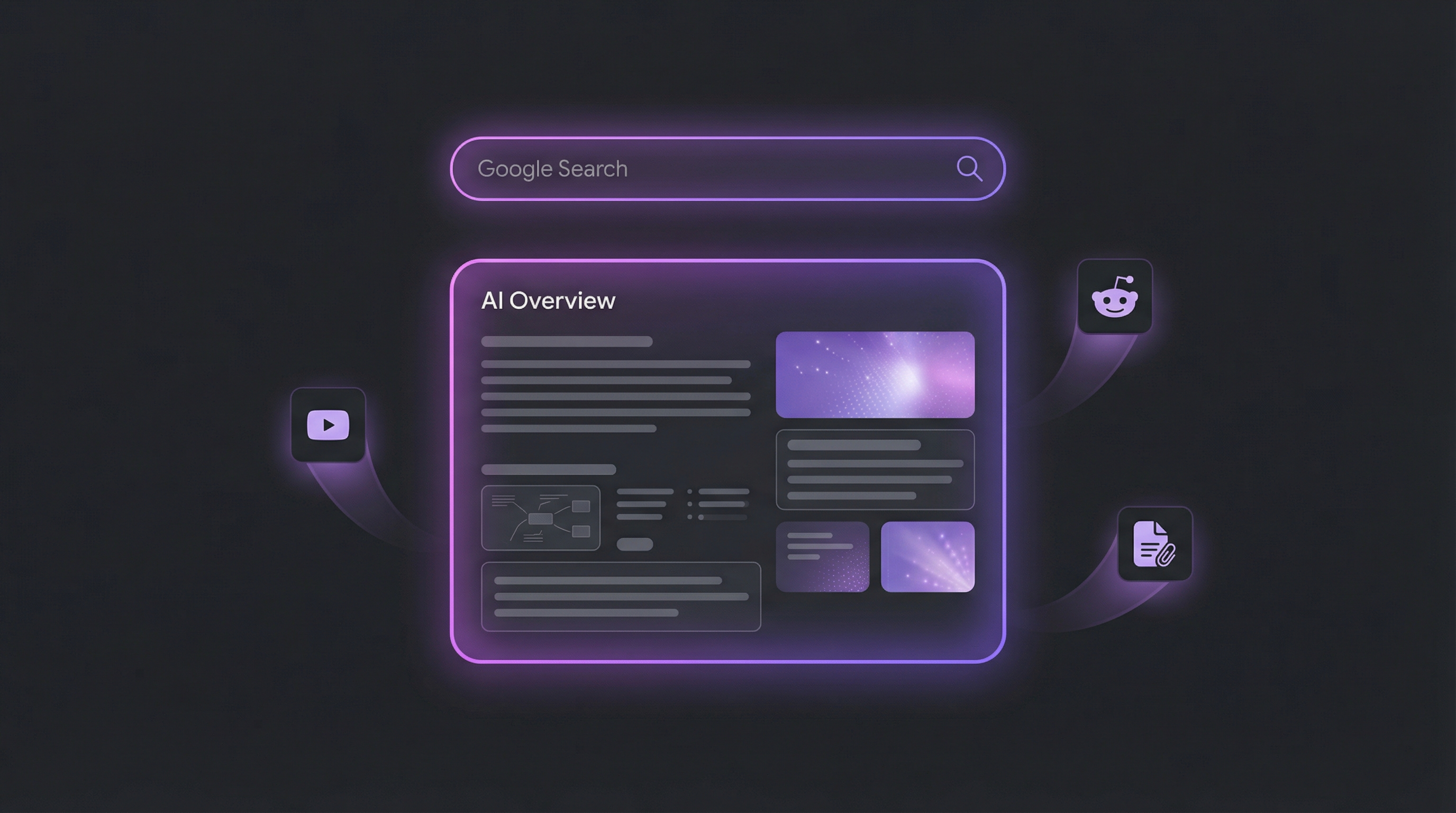 Google AI Overviews Strategy